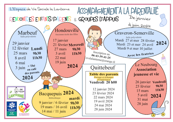 Table des parents - La lanterne à Graveron-Semerville